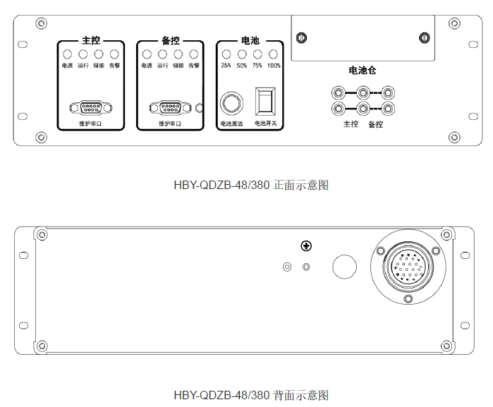 HBY-QDZB 冗余互备永磁驱动装置